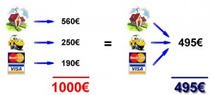 reunificacion-de-deudas1