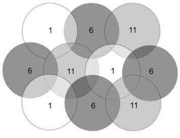 Nobel de economía 2012| Alvin Roth y Lloyd Shapley