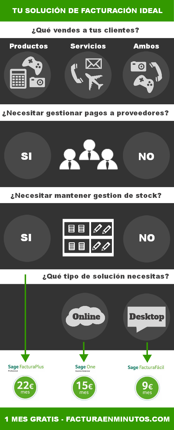 Sage_infografia